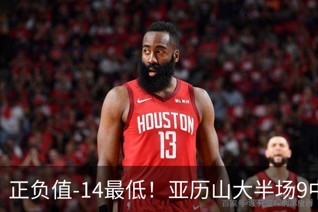 正负值-14最低！亚历山大半场9中5拿12分3板 罚球2中2